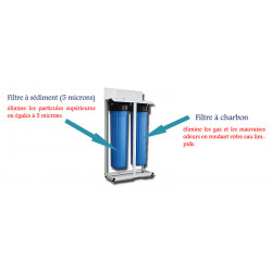 Filtre Réseau 2 Blocs (WF 20)