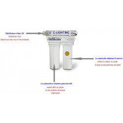 Purificateur 2 blocs avec lampe ultraviolette (UV301)